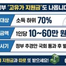 충청남도 금산군 금산읍행정복지센터 이미지