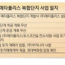 동탄1도 살아있다-메타폴리스에 현대백화점 온다. 이미지