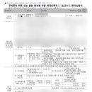 팀워크 행정사 사무소 이미지