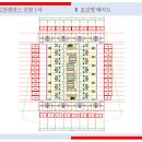 미사믿음공인중개사사무소 이미지