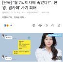 &#34;월 7% 이자에 속았다?&#34;…현영, &#39;맘카페&#39; 사기 피해 이미지