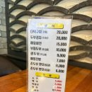 두부마을양반밥상 | 장암 맛집 두부마을양반밥상｜아이랑 가기 좋은 두부정식 (주말 점심 후기)