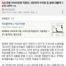 연봉 5000만원 직장인, 내년부터 6억원 집 살때 대출액 2.4억 -＞ 1.49억 이미지