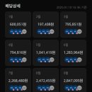 (주)인성 | 1월 둘째주 멘토링 후기 / 인성검사의 중요성 / 월 배당 450만원 만들어 놓다.