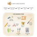 사유미술교습소