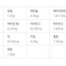 케일 , 및 케일주스 케일 먹는법 이미지