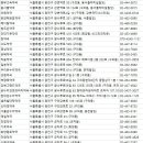디딤온누리약국 이미지