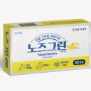 그린광고산업 이미지