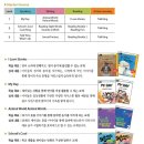 용인튼튼영어마스터클럽 Starter Course 과정안내 죽전수지튼튼영어본부