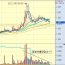 케이피전기