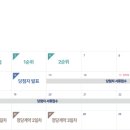윤담공인중개사사무소 이미지