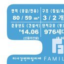 파밀리에으뜸(031-792-8999) | 미사강변파밀리에 24평 매매 5억 원(뷰가 좋은 남향)