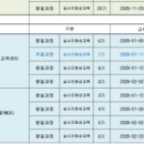 장기어린이집 이미지