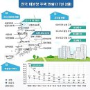 1679 이미지
