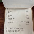 스시모루 - 창원시 성산구 상남로 75 | 스시모루