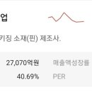 첨단공업(주) 이미지