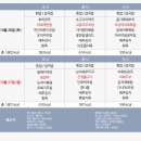 서울삼성요양병원 이미지