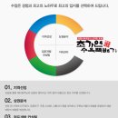 초가연