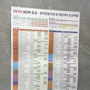 메디팜 센터약국 이미지