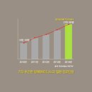 파주제일한의원 이미지