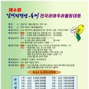 제6회 김제지평선축제 전국아마추어볼링대회결과(10/6일)-(사진첨부) 이미지