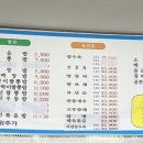 산단짜장짬뽕 이미지