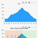 삼성마을회관 이미지