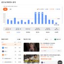 생활문화로 본 일본인의 삶 이미지