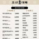 조선의대패해운대 네이버블로그