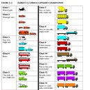New Connecticut Highway Use Fee, effective January 1, 2023 이미지