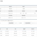 명인에프앤비