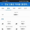 동정주차장 이미지