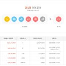 GS25 삼성역점 이미지