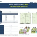 위버루체상봉 이미지
