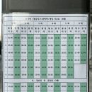 연성초등학교 입구 이미지