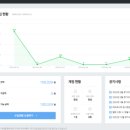 윤슬애드 이미지