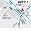 고양시삼송동(구 신도동)복지회관 | 오똑이의 서울시 25개구 STUDY : 은평구 편