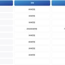 백야학원 이미지