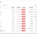 씨아이에스씨
