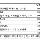 강남교대 세무회계 스터디 수요조사 이미지