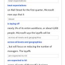 No1. 5-17-2025 Microsoft layoffs, 3% of its entire workforce, or 6,000 peop 이미지