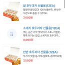 벤티프레소대전아이파크시티점