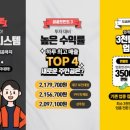 도쿄라멘 3900 이미지