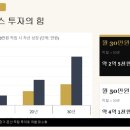 부자되는 생활 속 재테크 전략 | [신간 도서 요약] 버릴수록 부자되는 미니멀리즘 재테크