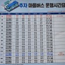 제 234차 제주시 추자도1박2일 5월2,3일(토,일요일) 이미지