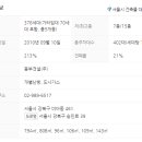 센트레빌114 공인중개사사무소 이미지