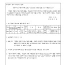 소로3-300 이미지