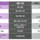 문산약국 이미지