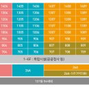 강동-천호-1200 이미지