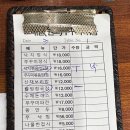 인천 연수동 &#34;오대산원조쭈꾸미볶음&#34; 후기